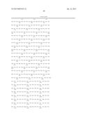 Methods for Modulating Hair Growth Using Truncated Laminin-511 diagram and image