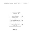 TIME AVERAGED BASAL RATE OPTIMIZER diagram and image