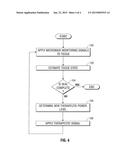 MICROWAVE SENSING FOR TISSUE SEALING diagram and image