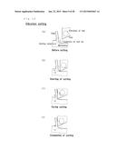 METHOD FOR CREATING MACHINING DATA FOR USE IN HYBRID ULTRAPRECISION     MACHINING DEVICE, AND HYBRID ULTRAPRECISION MACHINING DEVICE diagram and image