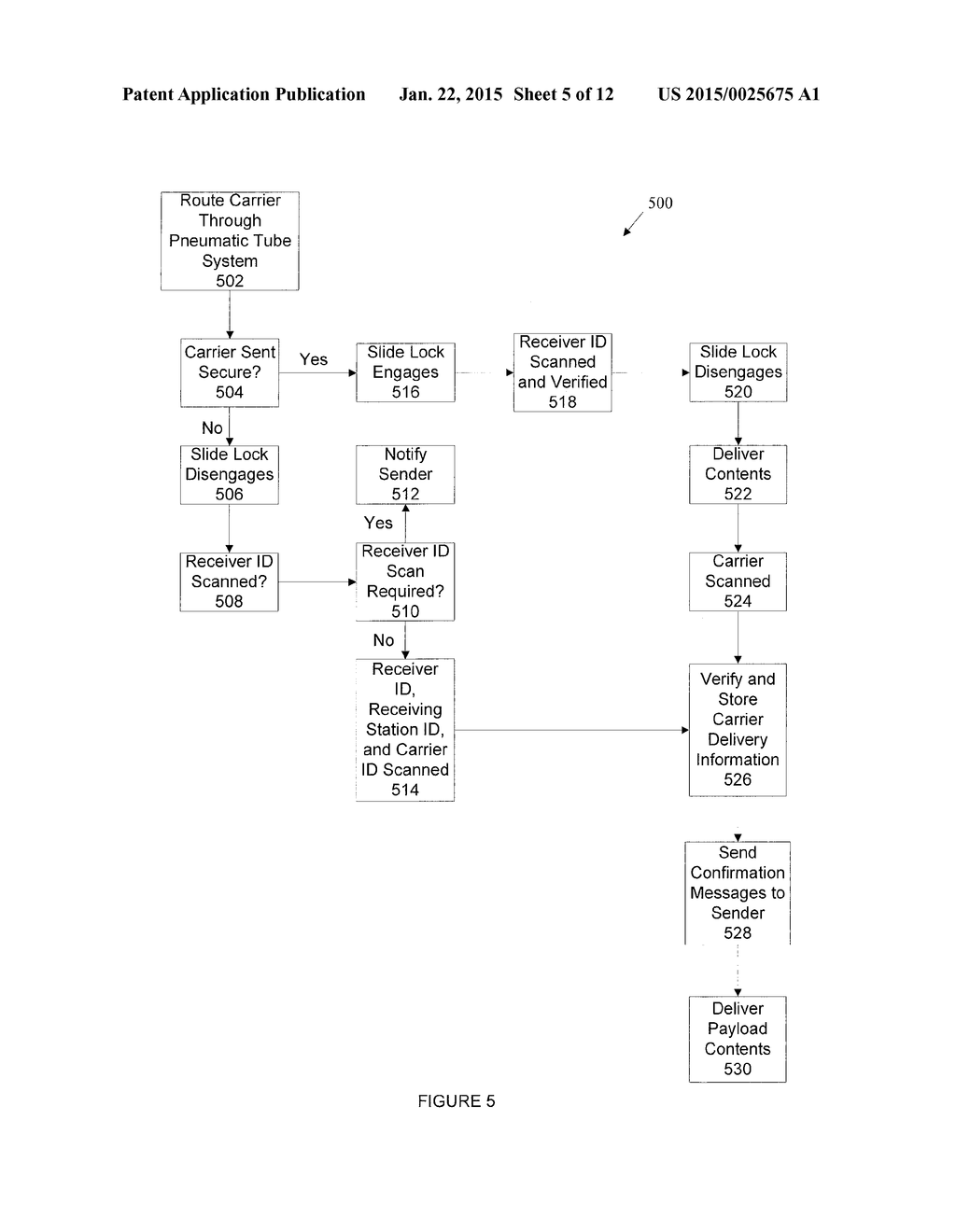 PNEUMATIC TUBE CARRIER ROUTING AND TRACKING SYSTEM - diagram, schematic, and image 06