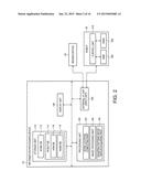 ROBOT CONTROLLER AND ROBOT SYSTEM diagram and image