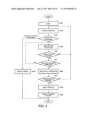 ROBOT CONTROLLER AND ROBOT SYSTEM diagram and image