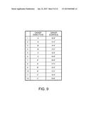 ROBOT CONTROLLER AND ROBOT SYSTEM diagram and image