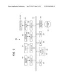 ROBOT CONTROLLING DEVICE, ROBOT APPARATUS, ROBOT CONTROL METHOD, PROGRAM     FOR EXECUTING ROBOT CONTROL METHOD, AND RECORDING MEDIUM ON WHICH PROGRAM     IS RECORDED diagram and image