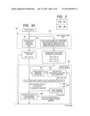 ROBOT CONTROLLING DEVICE, ROBOT APPARATUS, ROBOT CONTROL METHOD, PROGRAM     FOR EXECUTING ROBOT CONTROL METHOD, AND RECORDING MEDIUM ON WHICH PROGRAM     IS RECORDED diagram and image