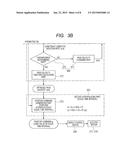 ROBOT CONTROLLING DEVICE, ROBOT APPARATUS, ROBOT CONTROL METHOD, PROGRAM     FOR EXECUTING ROBOT CONTROL METHOD, AND RECORDING MEDIUM ON WHICH PROGRAM     IS RECORDED diagram and image