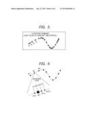 ROBOT CONTROLLING DEVICE, ROBOT APPARATUS, ROBOT CONTROL METHOD, PROGRAM     FOR EXECUTING ROBOT CONTROL METHOD, AND RECORDING MEDIUM ON WHICH PROGRAM     IS RECORDED diagram and image