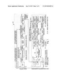 DEMAND RESPONSE AUTOMATED LOAD CHARACTERIZATION SYSTEMS AND METHODS diagram and image