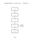 METHOD FOR OPTIMIZING THE POWER USAGE OF A VEHICLE diagram and image