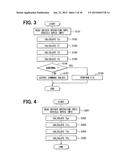 VEHICLE CONTROL APPARATUS diagram and image