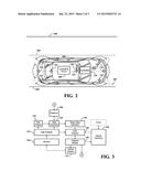 INTERACTIVE AUTOMATED DRIVING SYSTEM diagram and image