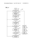 INTERACTIVE AUTOMATED DRIVING SYSTEM diagram and image