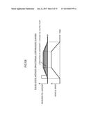 Control Apparatus and Control Method for Vehicle Electric Oil Pump diagram and image