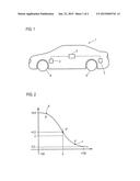 OPERATING METHOD FOR AN ACTIVE SUSPENSION OF A MOTOR VEHICLE diagram and image