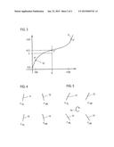 OPERATING METHOD FOR AN ACTIVE SUSPENSION OF A MOTOR VEHICLE diagram and image