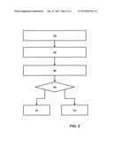 MUSIC-BASED INDICATION FOR ELECTRONIC TRANSMISSION RANGE SELECTION diagram and image