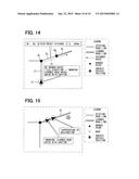 NAVIGATION APPARATUS diagram and image