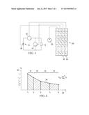 BATTERY DC IMPEDANCE MEASUREMENT diagram and image