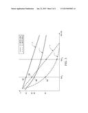 BATTERY DC IMPEDANCE MEASUREMENT diagram and image