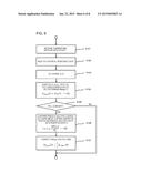 BATTERY PACK AND METHOD FOR CALCULATING ELECTRIC ENERGY OF BATTERY PACK diagram and image