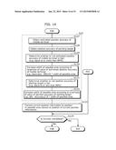 POSITION ESTIMATION DEVICE, POSITION ESTIMATION METHOD, AND INTEGRATED     CIRCUIT diagram and image