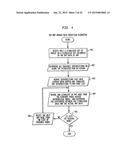 Method and Apparatus for Determining and Retrieving Positional Information diagram and image