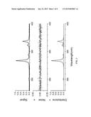 QUANTITATIVE ELEMENTAL PROFILING IN OPTICAL EMISSION SPECTROSCOPY diagram and image