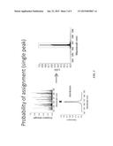 QUANTITATIVE ELEMENTAL PROFILING IN OPTICAL EMISSION SPECTROSCOPY diagram and image