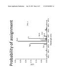 QUANTITATIVE ELEMENTAL PROFILING IN OPTICAL EMISSION SPECTROSCOPY diagram and image