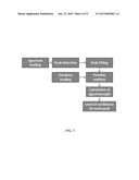 QUANTITATIVE ELEMENTAL PROFILING IN OPTICAL EMISSION SPECTROSCOPY diagram and image