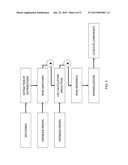 QUANTITATIVE ELEMENTAL PROFILING IN OPTICAL EMISSION SPECTROSCOPY diagram and image