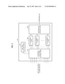 METHOD FOR ENCODING AND DECODING OF MULTI CHANNEL AUDIO SIGNAL, ENCODER     AND DECODER diagram and image