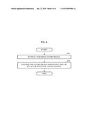 METHOD FOR ENCODING AND DECODING OF MULTI CHANNEL AUDIO SIGNAL, ENCODER     AND DECODER diagram and image