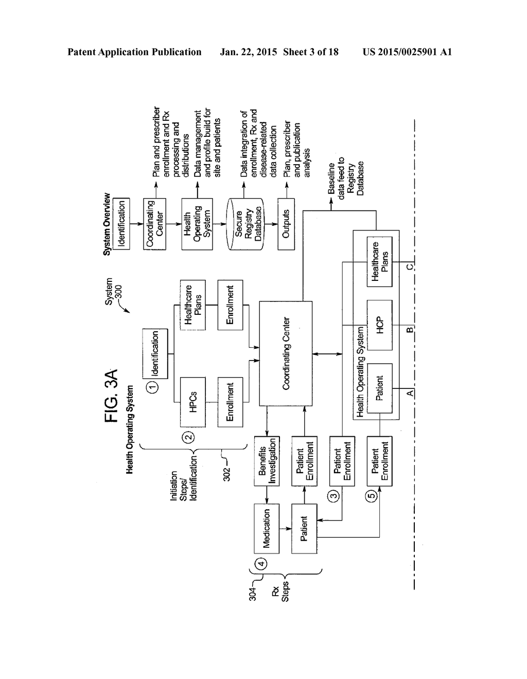 METHODS AND APPARATUS FOR IMPROVING HEALTHCARE - diagram, schematic, and image 04