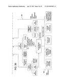 METHODS AND APPARATUS FOR IMPROVING HEALTHCARE diagram and image