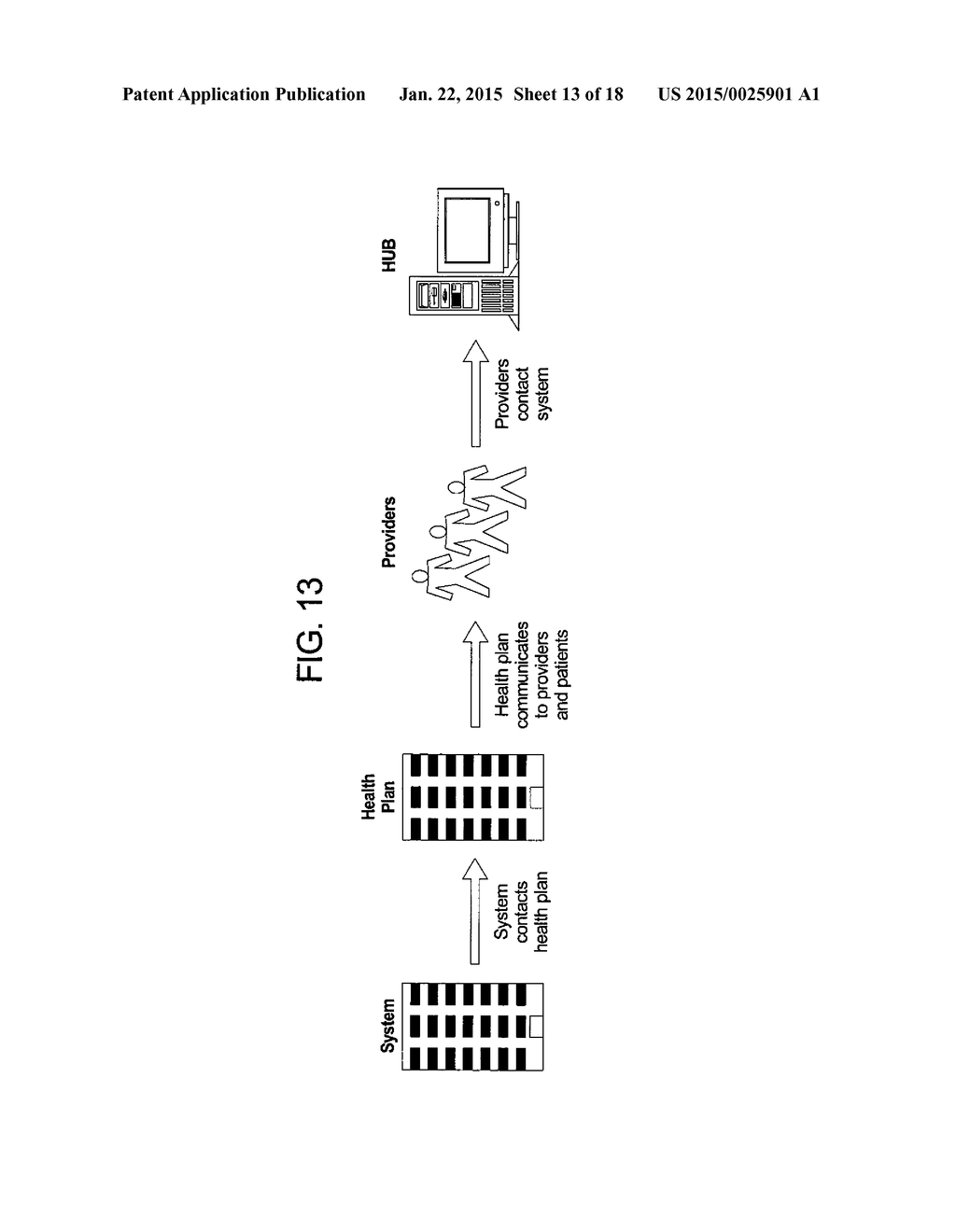 METHODS AND APPARATUS FOR IMPROVING HEALTHCARE - diagram, schematic, and image 14