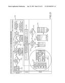 METHODS AND SYSTEMS FOR DISTRIBUTING SENSITIVE OR CONFIDENTIAL INFORMATION diagram and image