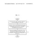 METHOD AND APPARATUS FOR RECOMMENDING POSITION OF INTEREST diagram and image