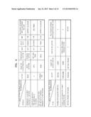 METHOD AND APPARATUS FOR RECOMMENDING POSITION OF INTEREST diagram and image