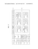 METHOD AND APPARATUS FOR RECOMMENDING POSITION OF INTEREST diagram and image