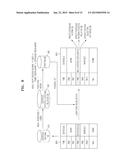 METHOD AND APPARATUS FOR RECOMMENDING POSITION OF INTEREST diagram and image