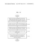 METHOD AND APPARATUS FOR RECOMMENDING POSITION OF INTEREST diagram and image