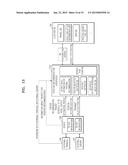 METHOD AND APPARATUS FOR RECOMMENDING POSITION OF INTEREST diagram and image