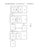 ON-LINE AUTHORIZATION IN ACCESS ENVIRONMENT diagram and image