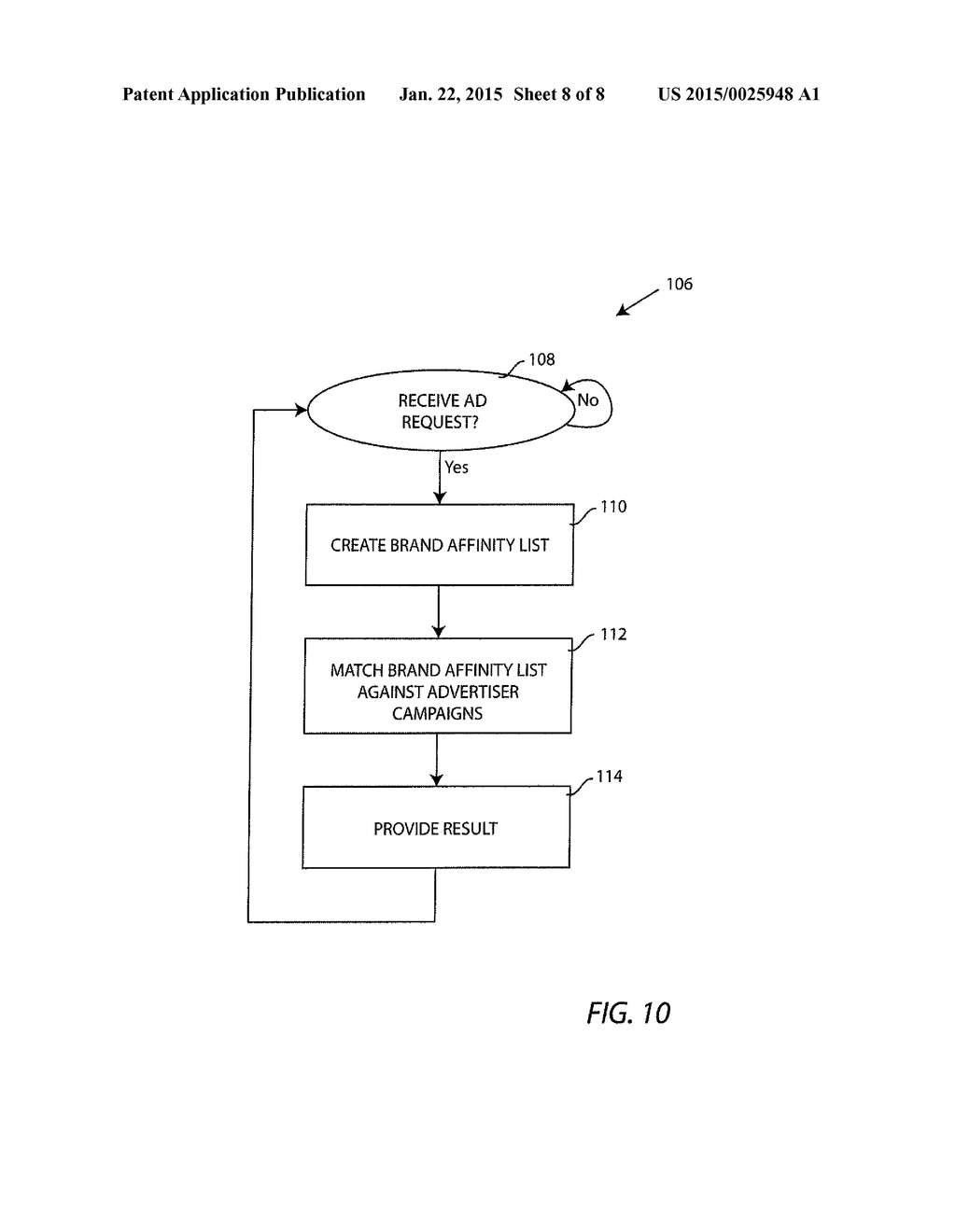 Brand Aware Advertising Systems - diagram, schematic, and image 09