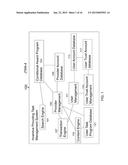 Incentive Providing Task Management System diagram and image