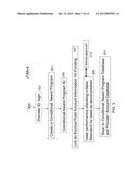 Incentive Providing Task Management System diagram and image