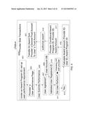 Incentive Providing Task Management System diagram and image