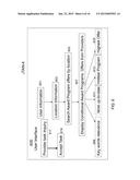 Incentive Providing Task Management System diagram and image